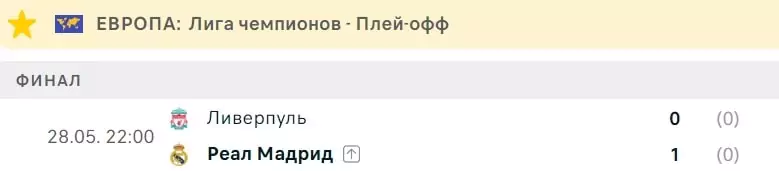 Ставки на плей-офф и стыковые матчи в футболе