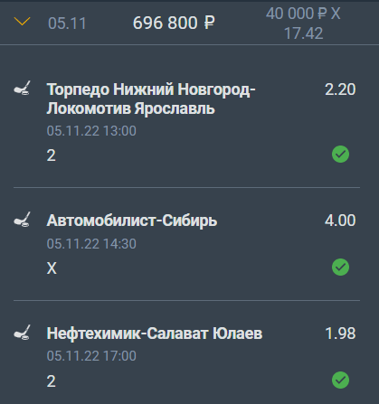 Дайджест новостей БК от 7-го ноября