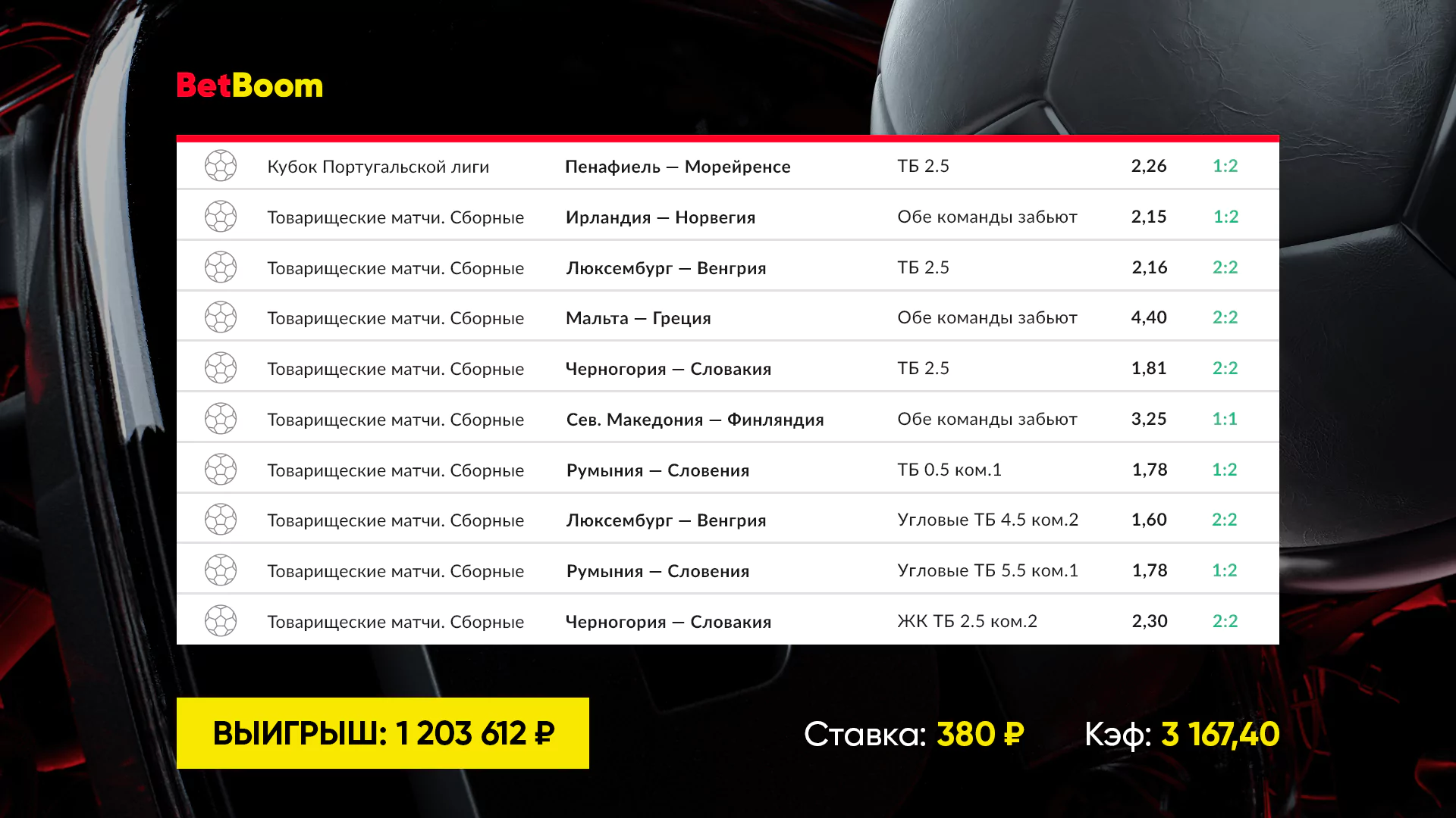 Дайджест новостей и акций БК от 28-го ноября