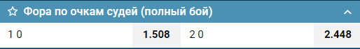 Фора по очкам судей (полный бой)