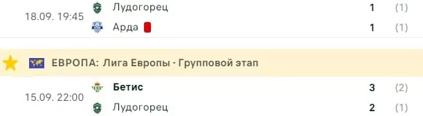 Ставки на чемпионаты нефутбольных стран