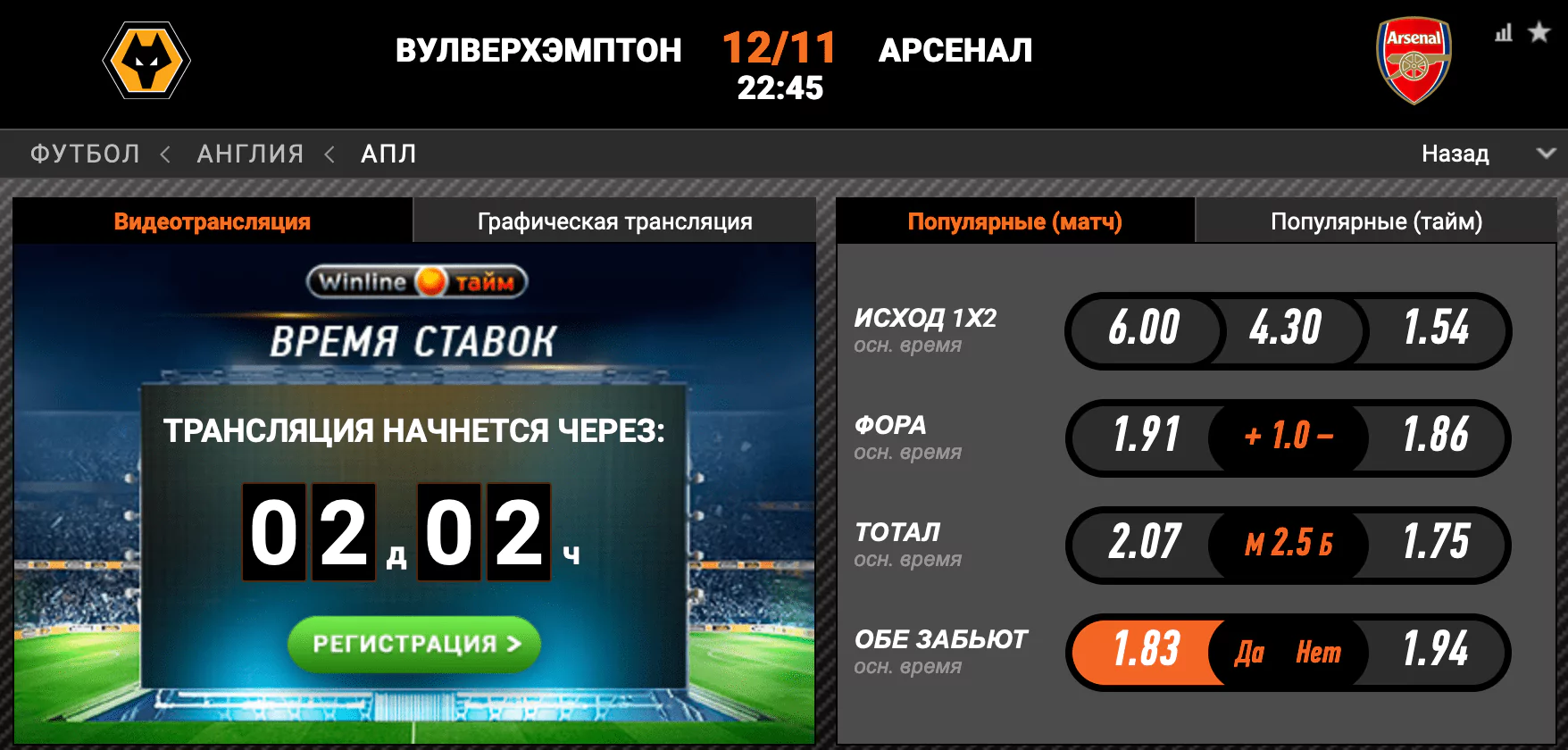 Вулверхэмптон – Арсенал. Укрепят ли Канониры лидерство после этого матча?