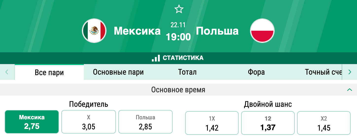 Мексика – Польша. Кому улыбнется удача в стартовой игре турнира?