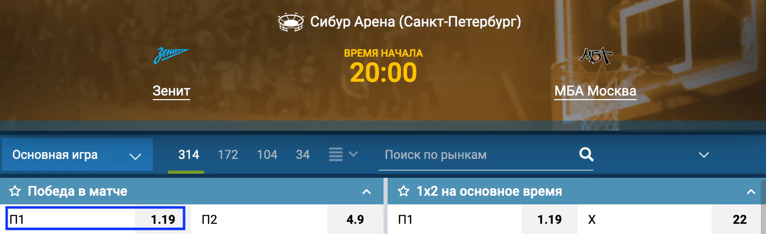 Зенит – МБА. Разборки в верхней части таблицы Единой Лиги ВТБ