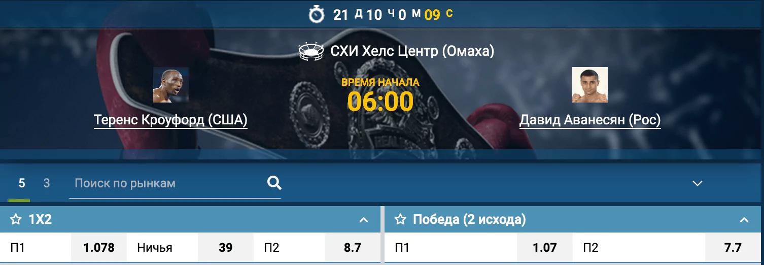 Прогноз на бой Теренс Кроуфорд – Давид Аванесян