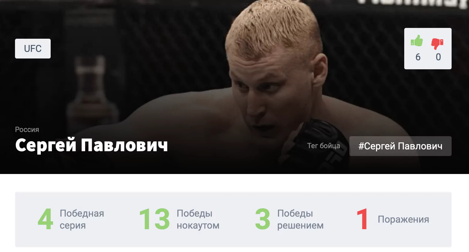 Прогноз на бой Сергей Павлович – Тай Туиваса