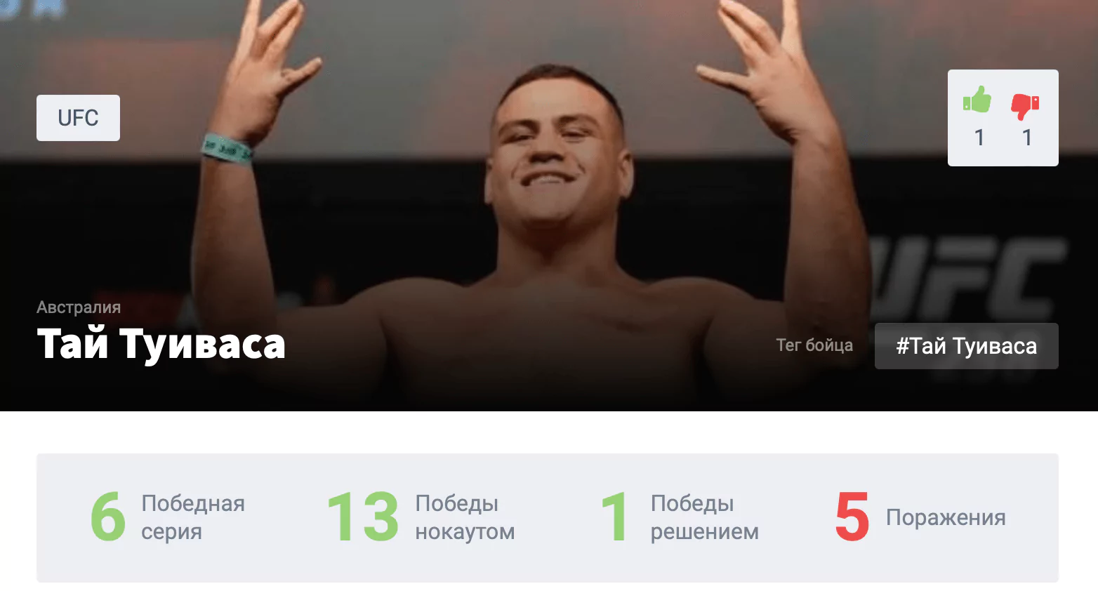 Прогноз на бой Сергей Павлович – Тай Туиваса