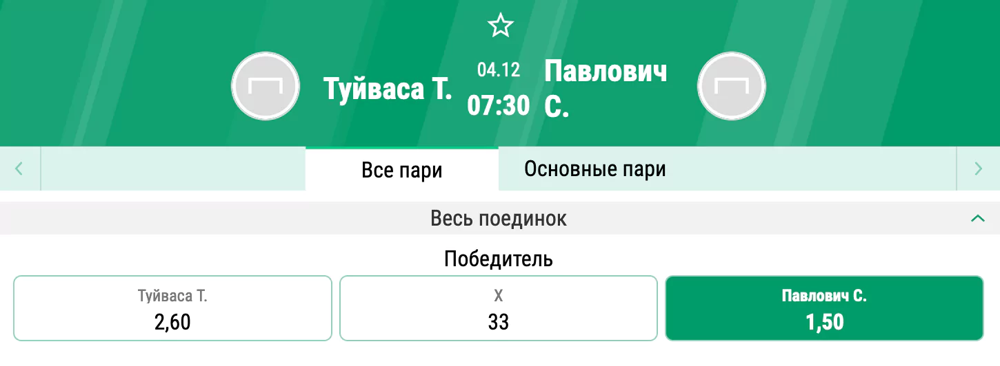 Прогноз на бой Сергей Павлович – Тай Туиваса