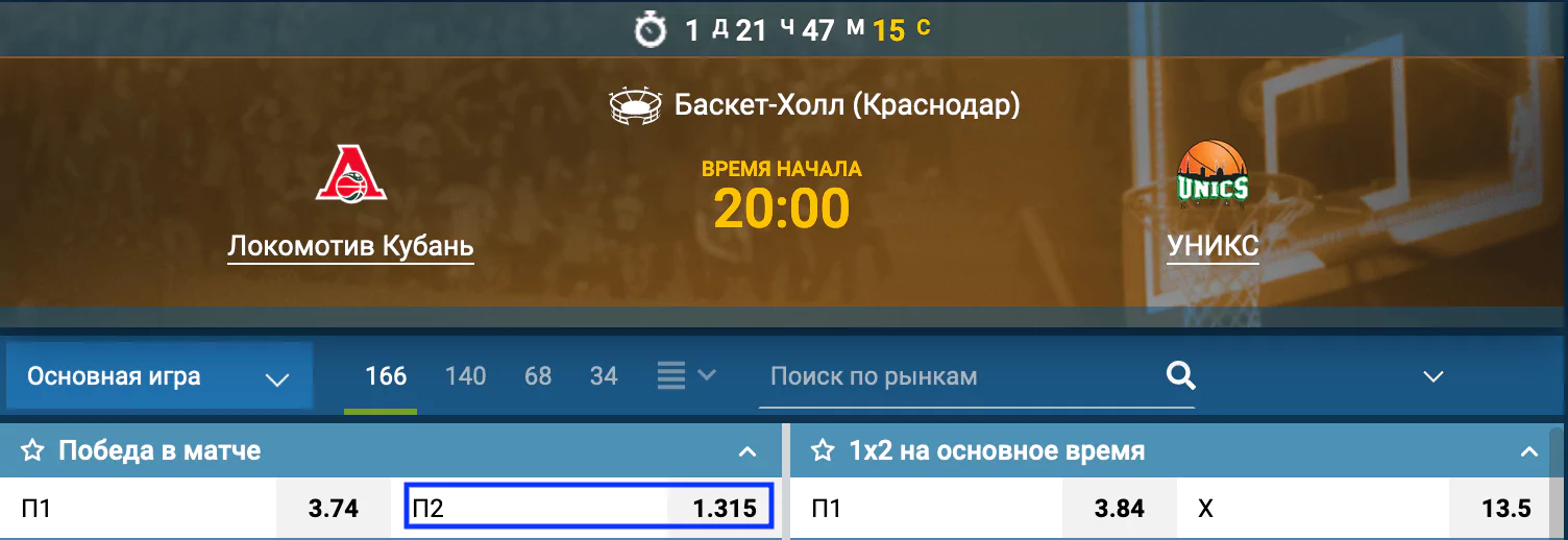 Локомотив-Кубань – УНИКС. Битва двух принципиальных соперников