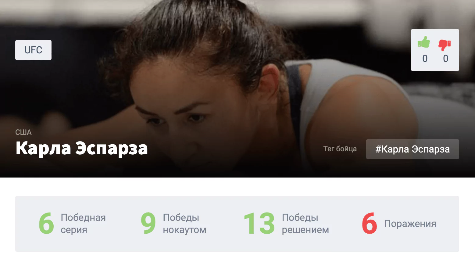 Прогноз на бой Вэйли Чжан – Карла Эспарза