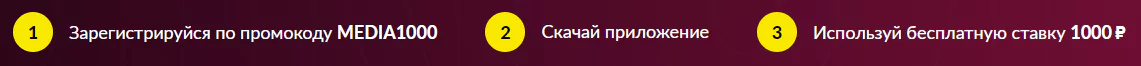 Обзор акций БК от 21-го ноября