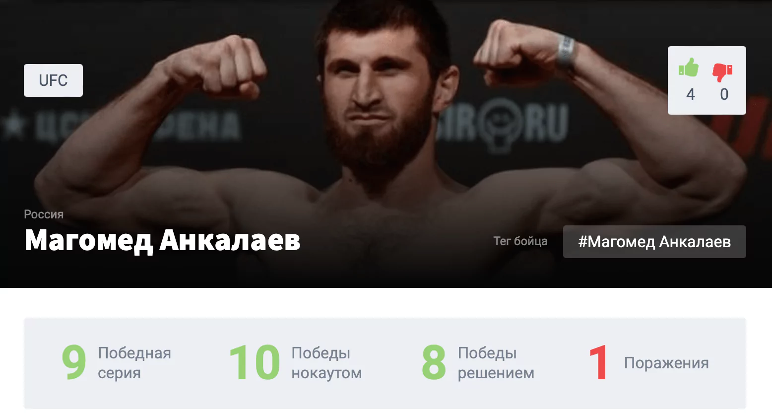 Прогноз на бой Магомед Анкалаев – Ян Блахович