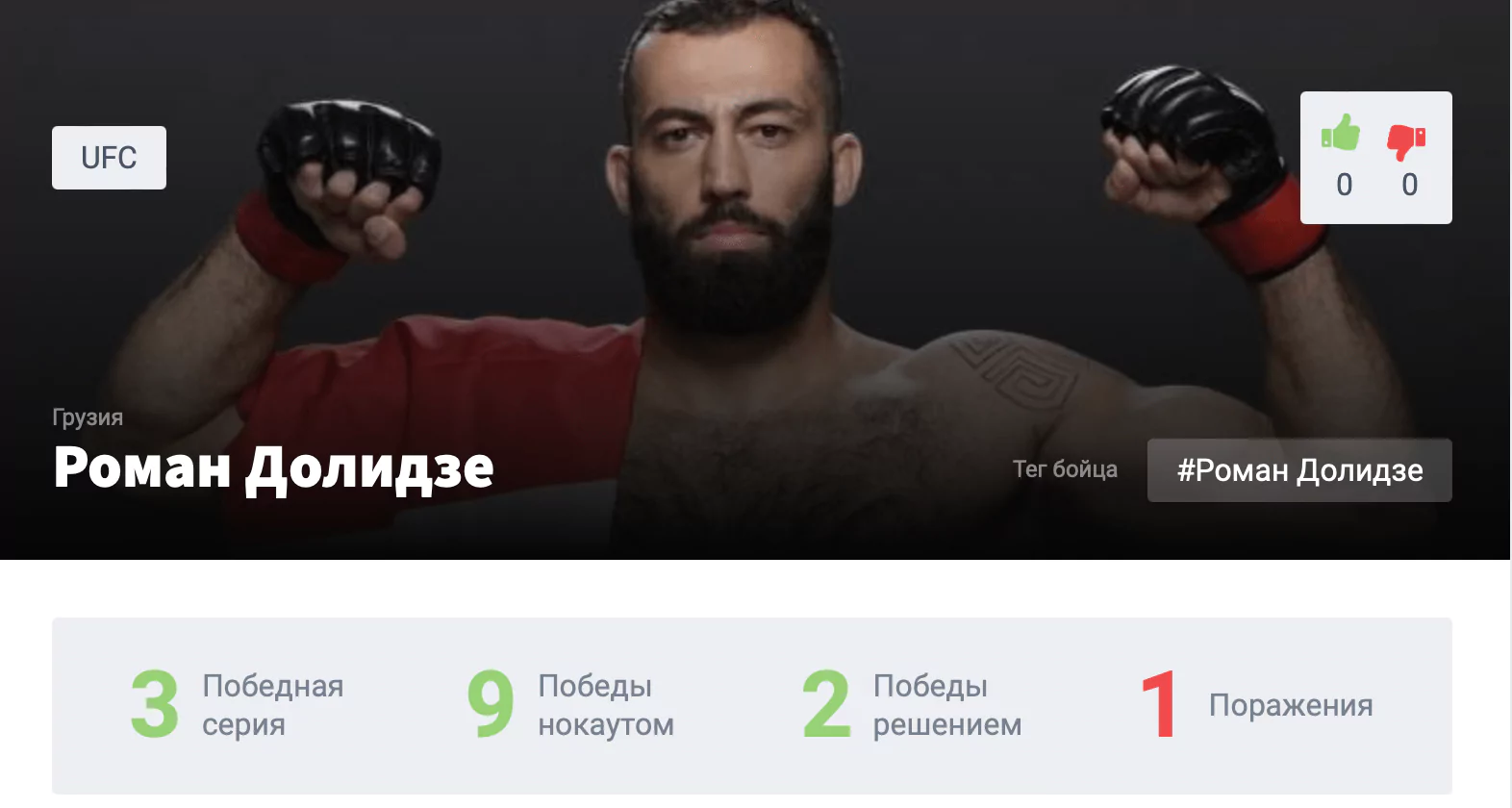 Прогноз на бой Роман Долидзе – Джек Херманссон