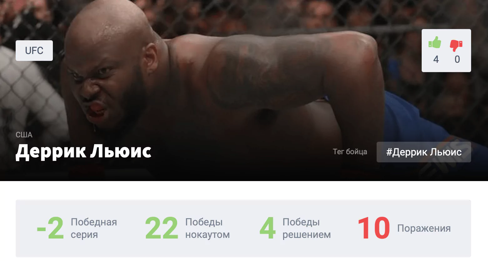 Прогноз на бой Деррик Льюис – Сергей Спивак