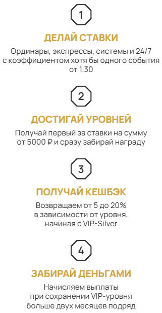 Бонус-клуб Olimpbet
