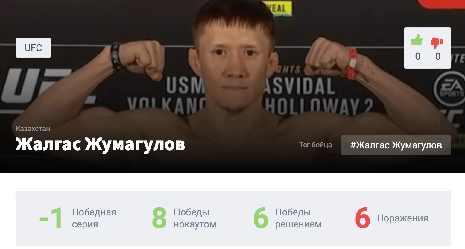 Прогноз на бой Амир Альбази – Жалгас Жумагулов