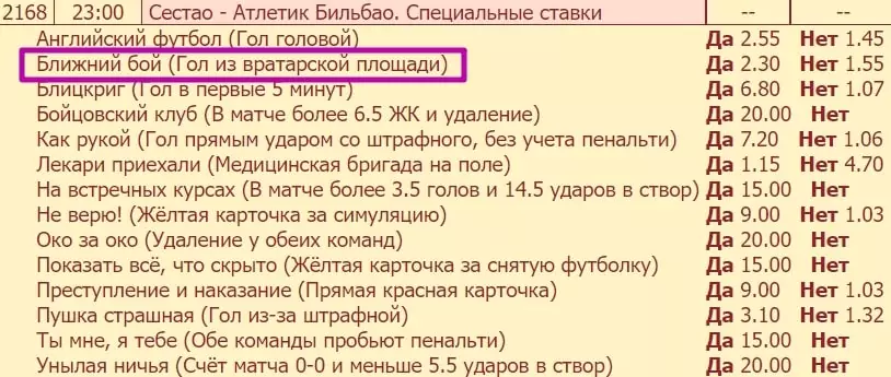 Преимущества ставок в БК Tennisi