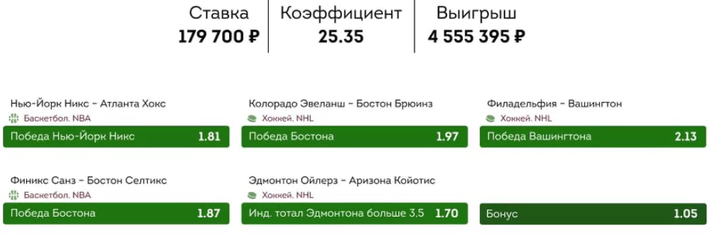 Дайджест новостей и акций БК от 19-го декабря