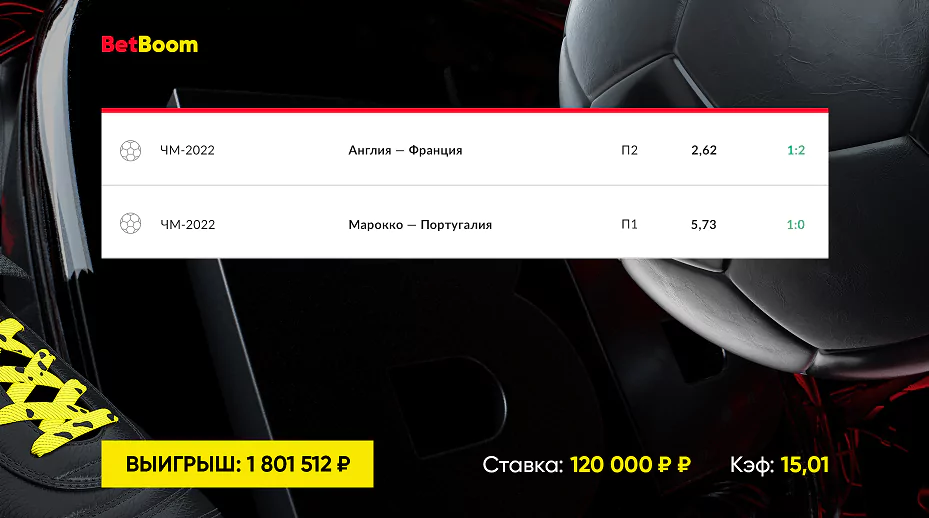 Дайджест новостей и акций БК от 19-го декабря