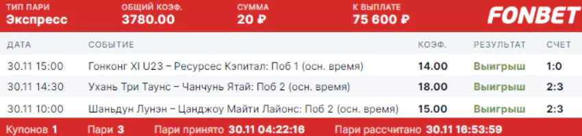 Дайджест акций БК от 5-го декабря