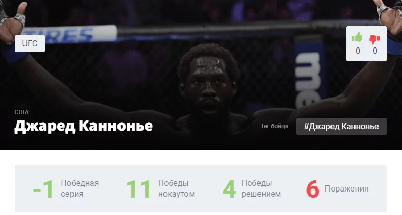 Прогноз на бой Джаред Каннонир – Шон Стрикленд