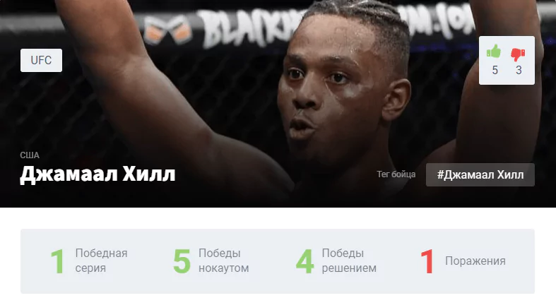 Прогноз на бой Гловер Тейшейра – Джамал Хилл