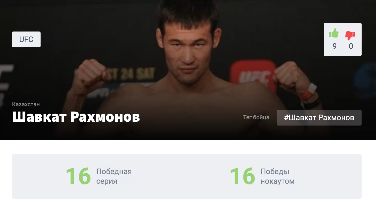 Прогноз на бой Шавкат Рахмонов – Джефф Нил