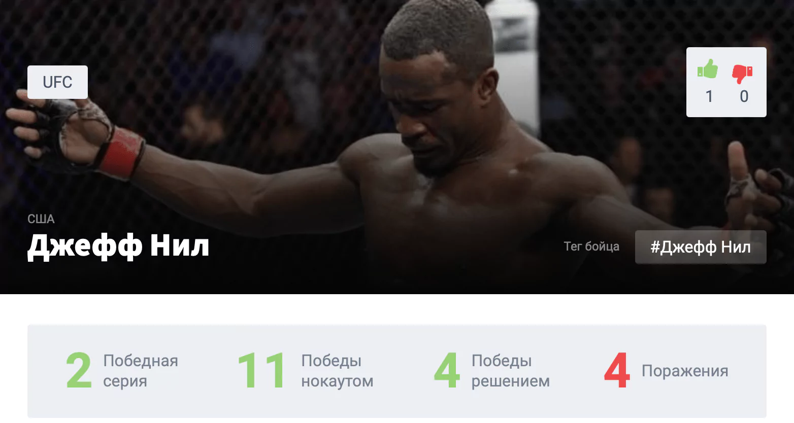Прогноз на бой Шавкат Рахмонов – Джефф Нил