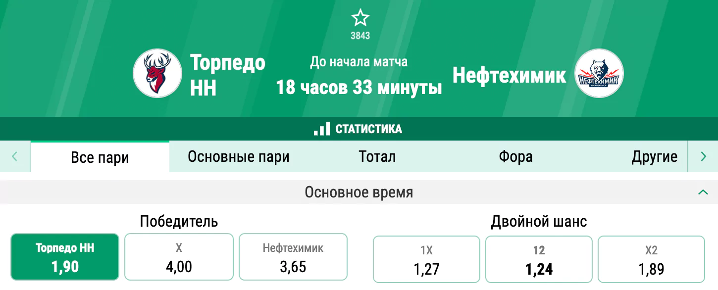 Торпедо НН – Нефтехимик. Продлят ли автозаводцы свою победную серию?