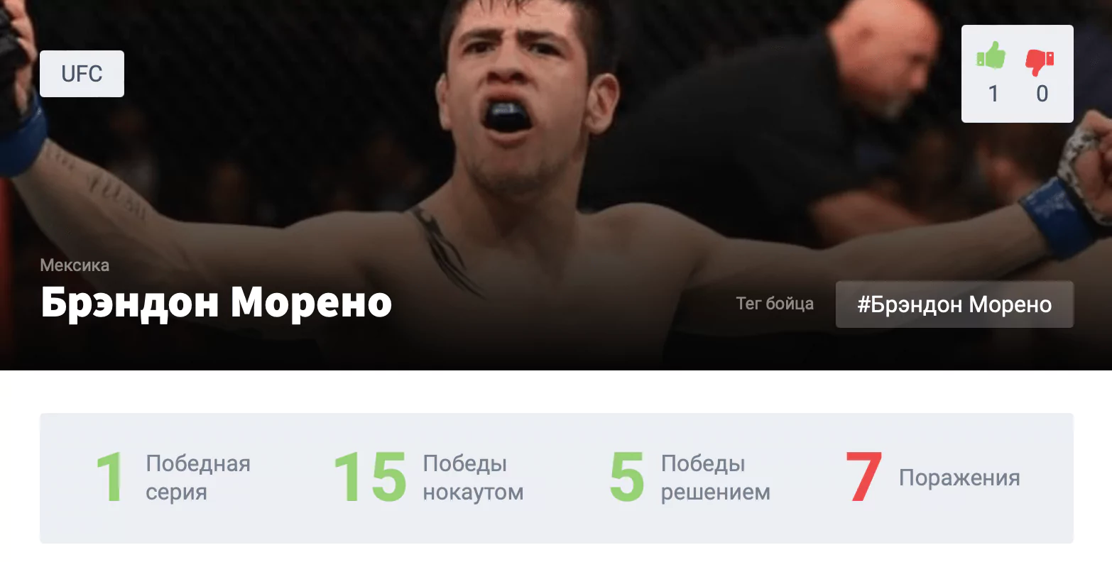 Прогноз на бой Брэндон Морено – Дейвесон Фигейредо