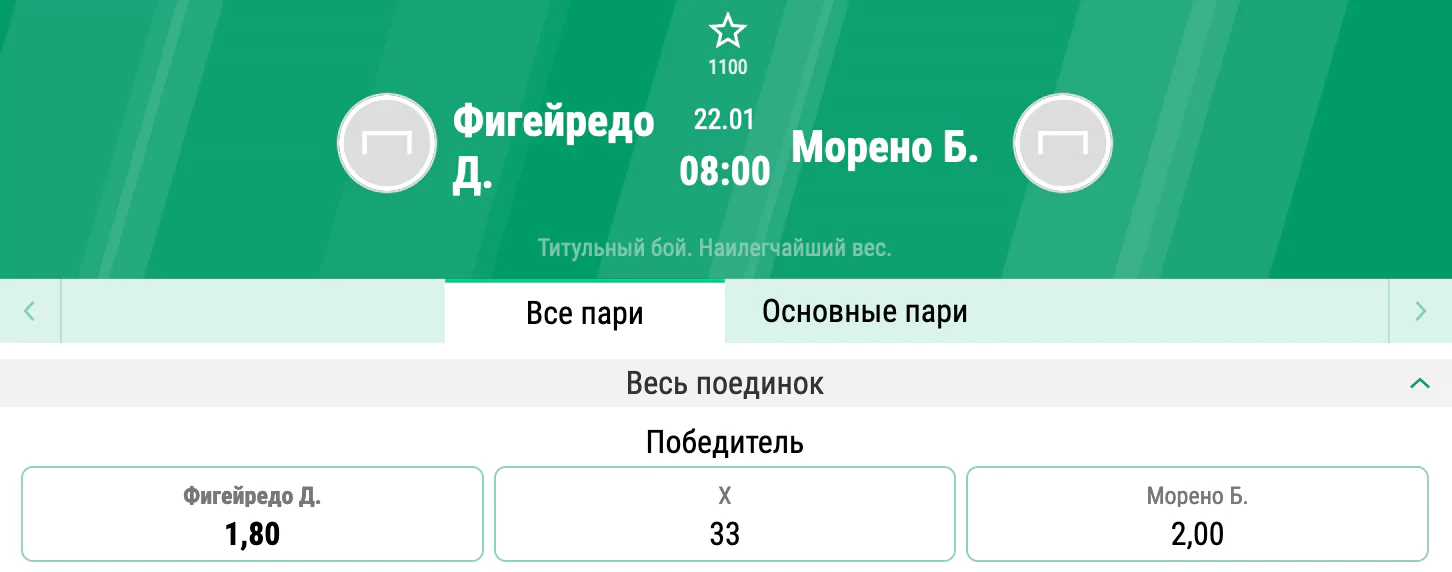 Прогноз на бой Брэндон Морено – Дейвесон Фигейредо