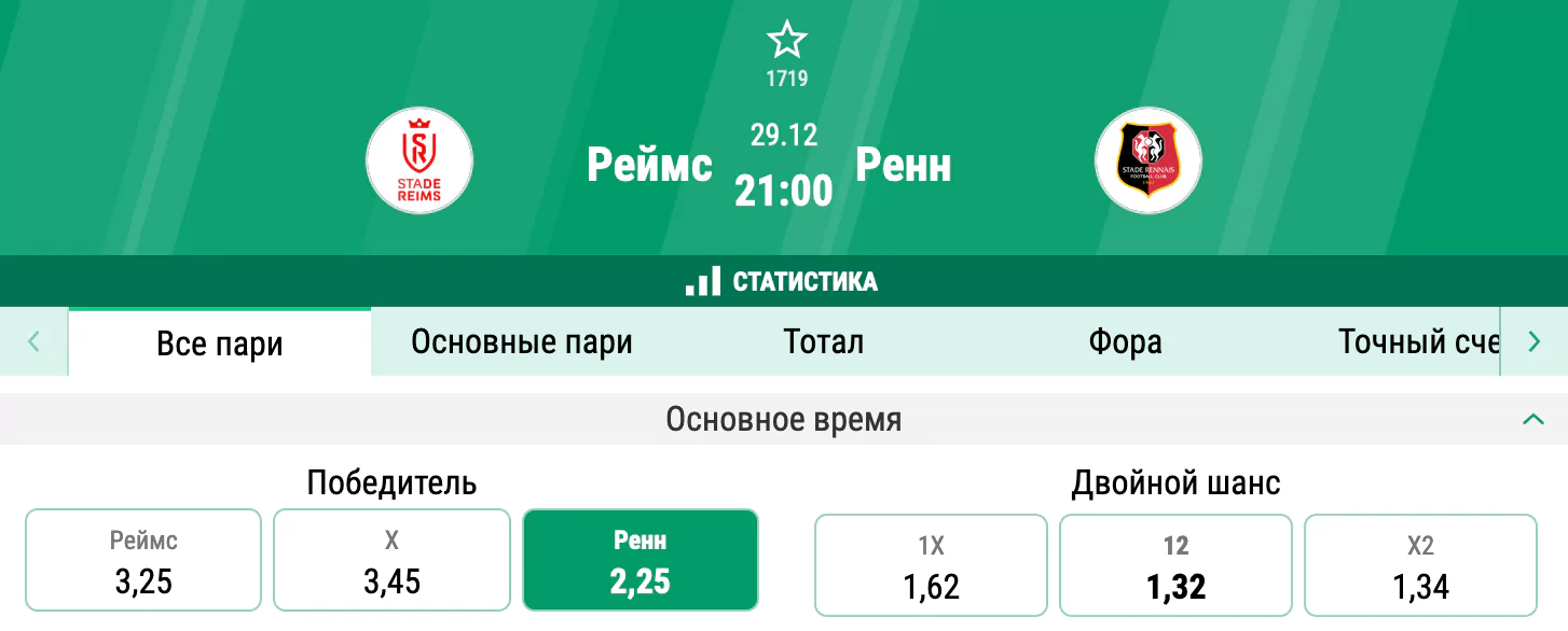 Реймс – Ренн. Продолжат ли бретонцы беспроигрышную серию в Лиге 1?