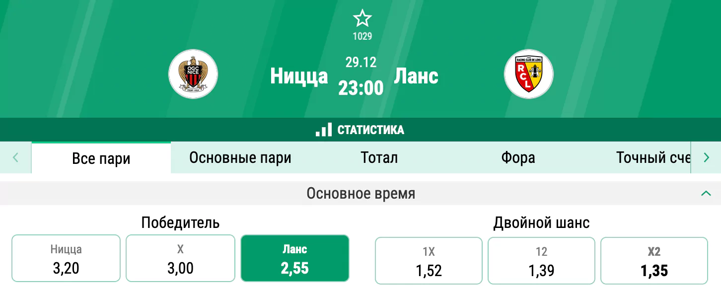 Ницца – Ланс. Продолжат ли гости серию побед в Лиге 1?