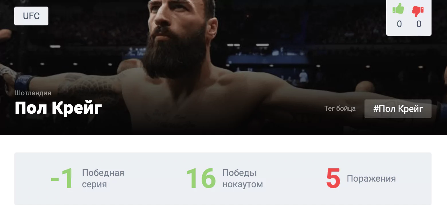 Прогноз на бой Пол Крейг – Джонни Уокер
