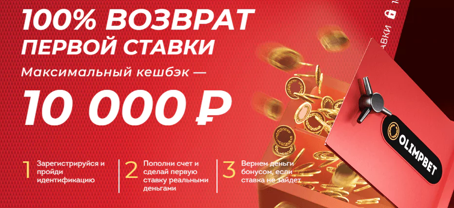 Дайджест акций БК от 12-го декабря