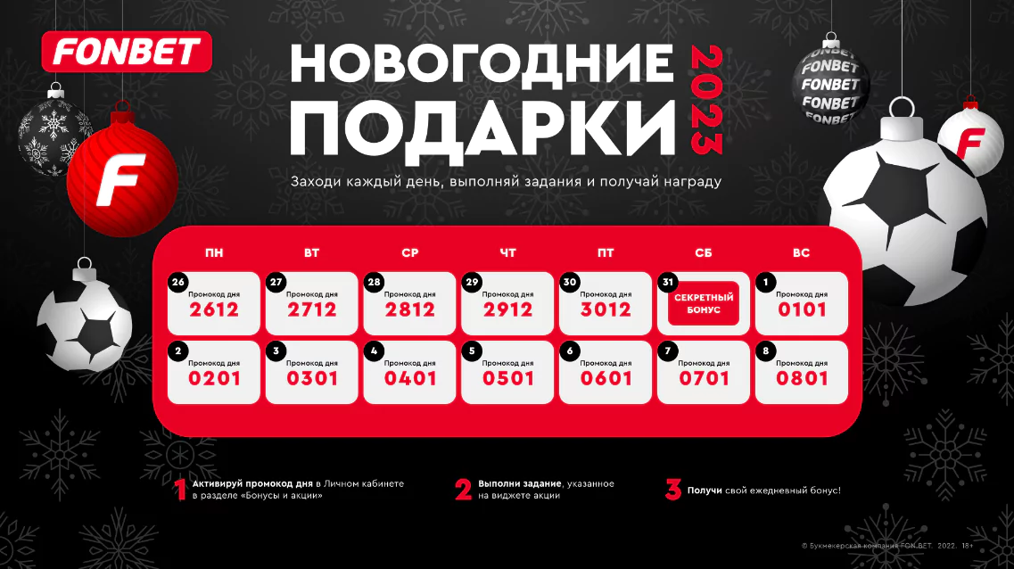 Дайджест акций БК от 26-го декабря
