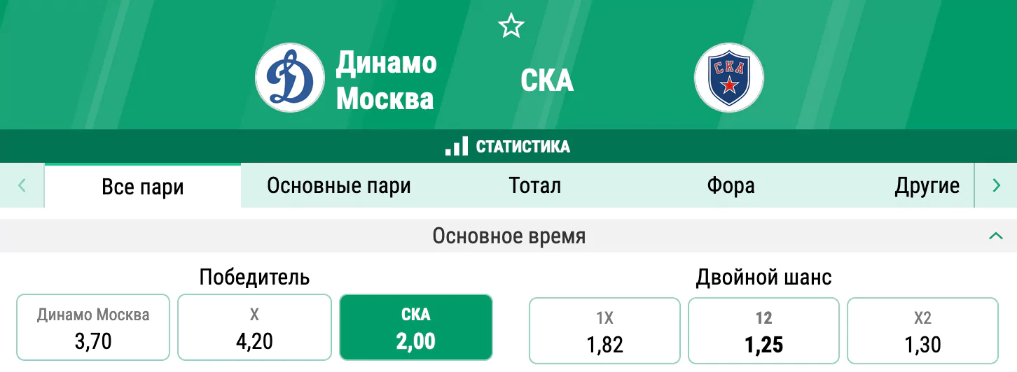 Динамо Москва – СКА. Чем завершится главный поединок игрового дня в КХЛ?
