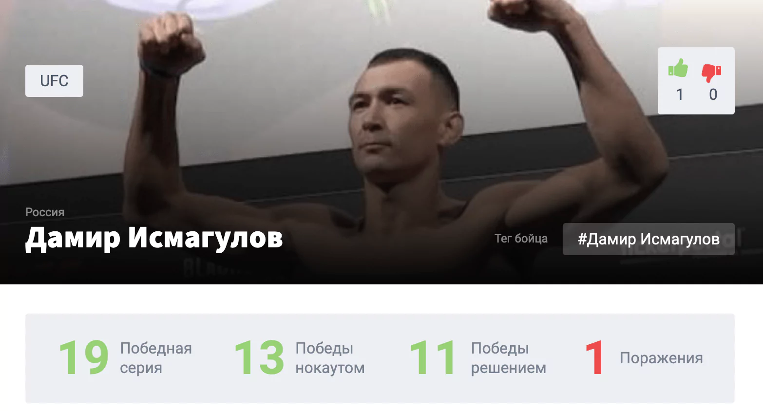 Прогноз на бой Арман Царукян – Дамир Исмагулов
