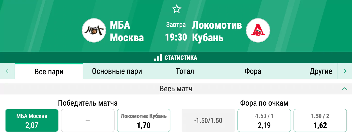 МБА – Локомотив-Кубань. Матч соседей по таблице в Единой Лиге ВТБ