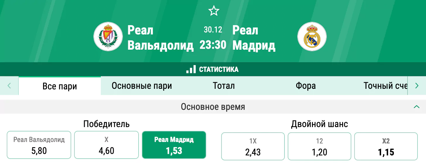 Вальядолид – Реал Мадрид. Отберут ли хозяева очки у мадридского гранда?