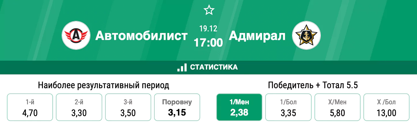 Автомобилист – Адмирал. Что покажут команды после перерыва в чемпионате?