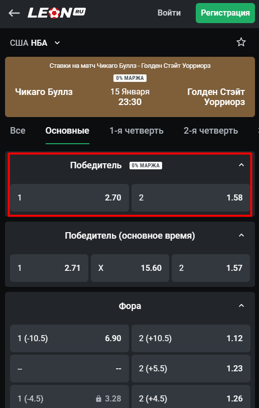 Гарантирует ли маржа 0% лучший коэффициент на исход?