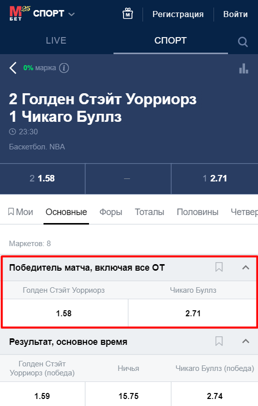 Гарантирует ли маржа 0% лучший коэффициент на исход?