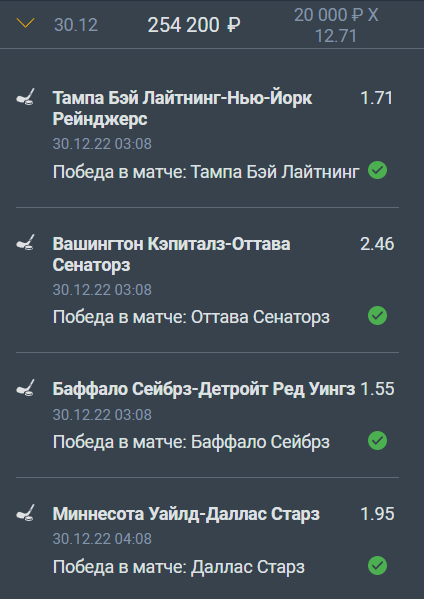 Дайджест акций букмекеров от 2-го января