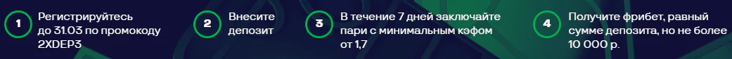 Пополнению депозита – нет: что происходит с 1хСтавка?