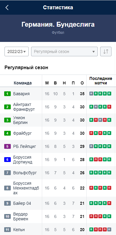 Регистрация в Марафон