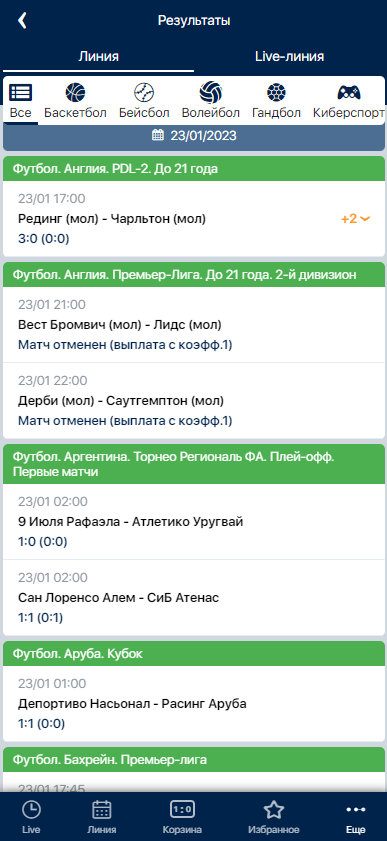 Зенит результаты