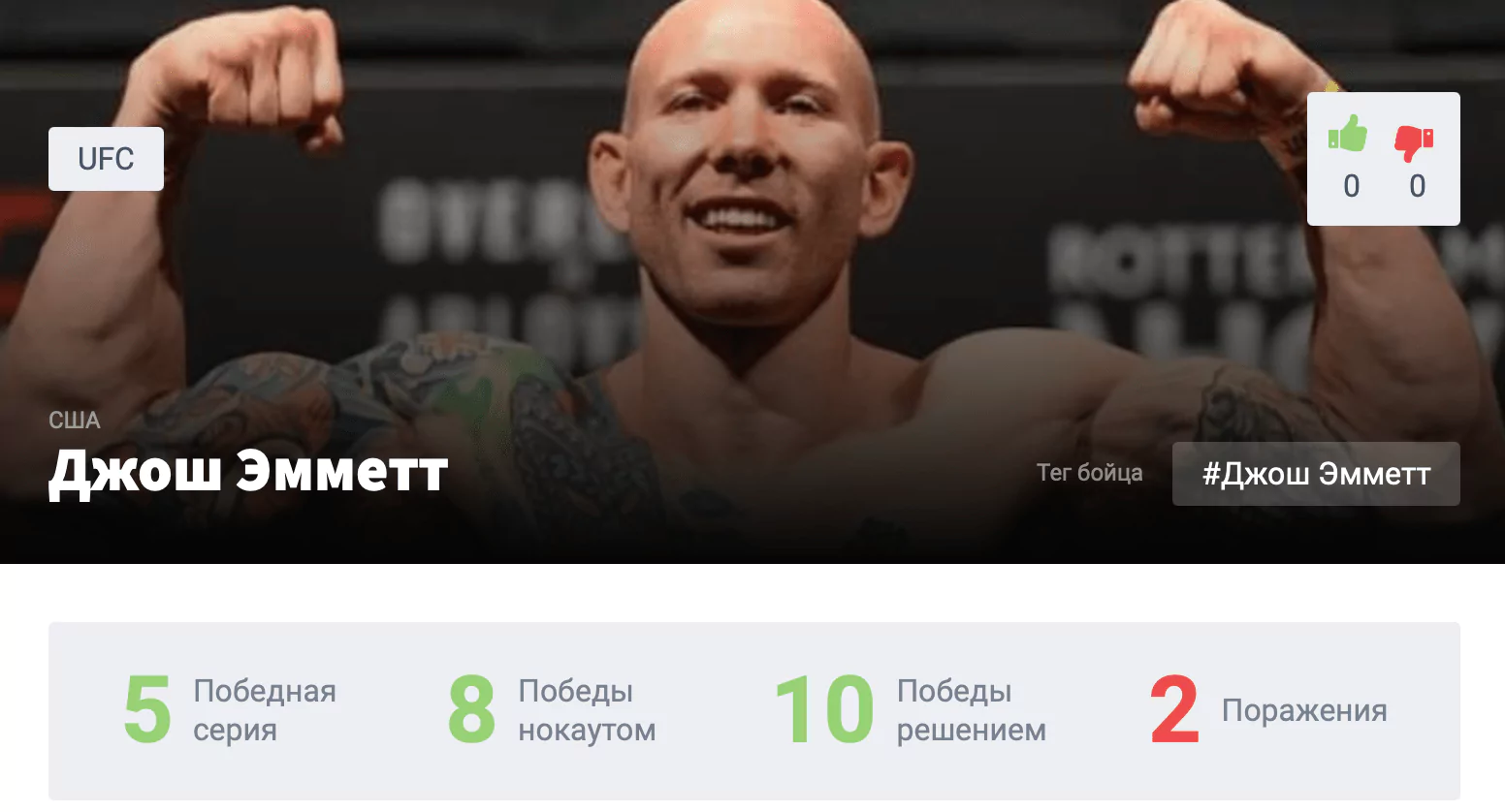 Прогноз на бой Яир Родригес – Джош Эмметт