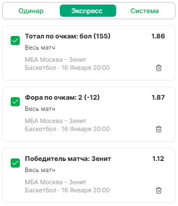 МБА – Зенит. Битва топовых представителей Единой Лиги ВТБ