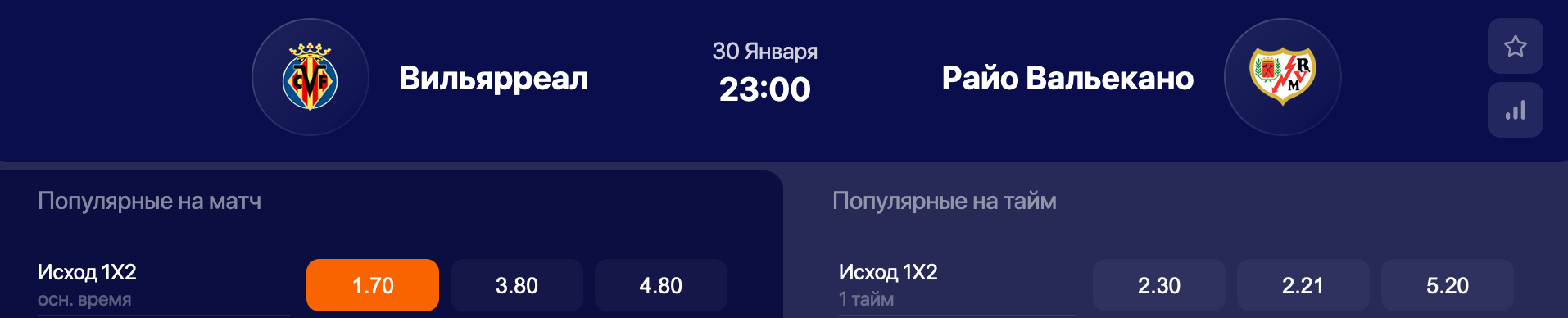 Вильярреал – Райо Вальекано. Продолжит ли «подводная лодка» удачную серию?